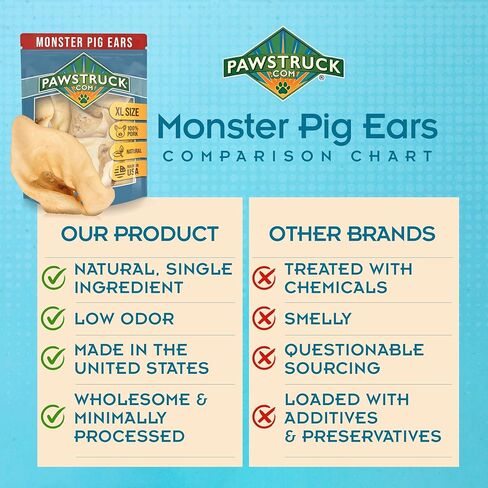 Pawstruck Monster Pig Ears for Dogs, Made in USA Dog Chews, Natural Rawhide Free Pork Treats, American Made Puffed Sow, Digestible Dog Treats (10 Ears), Cow Ear Alternative for All Breeds… in Kuwait