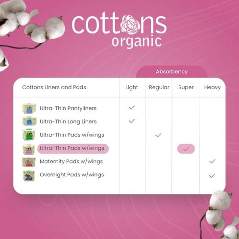 فوط نسائية عضوية رفيعة للغاية من القطن العضوي للنساء بأجنحة | 48- مغلفة منفردة | غير معطر | خالي من الكلور | غطاء من القطن العضوي | قدرة امتصاص فائقة (4 عبوات من 12 قطعة) in Kuwait