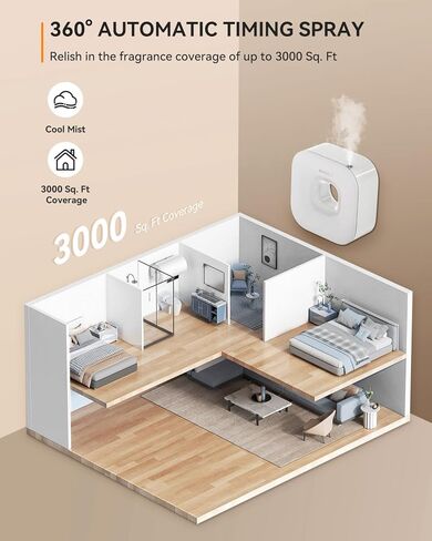MEIDI Smart Bluetooth Aromatherapy Machine, waterless Essential Oil Diffuser, APP Control, Suitable for Home, Office, Hotel, Yoga spa in Kuwait