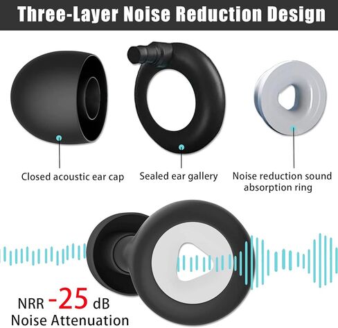 3Pairs Ear Caps Earplugs High Fidelity Hearing Protection,Concert Earplugs Low-Level Noise Reduction with Clear Speech for Sleep Noise Sensitivity Flights Concerts(Black White) in Kuwait