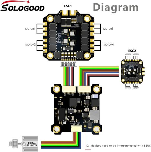 SoloGood F722 FPV وحدة تحكم الطيران كومة ICM42688P F722 وحدة تحكم الطيران مع 60A 4in1 ESC 30X30mm 2-6S لأجزاء طائرات بدون طيار FPV حرة in Saudi Arabia