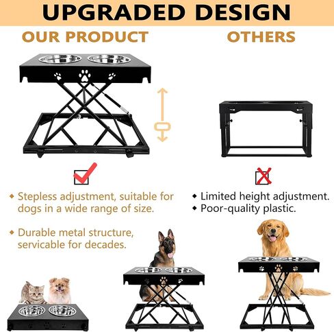 أوعية الكلاب المرتفعة من مونتكس مقاس 3-16 بوصة بارتفاعات غير محدودة وقابلة للتعديل، أوعية للكلاب المرتفعة للكلاب المتوسطة الصغيرة، من 3 إلى 16 بوصة in Kuwait