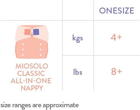 Bambino Mio, Miosolo Classic All-in-One Cloth Nappy, Eco Chemical Free Nappy in Kuwait