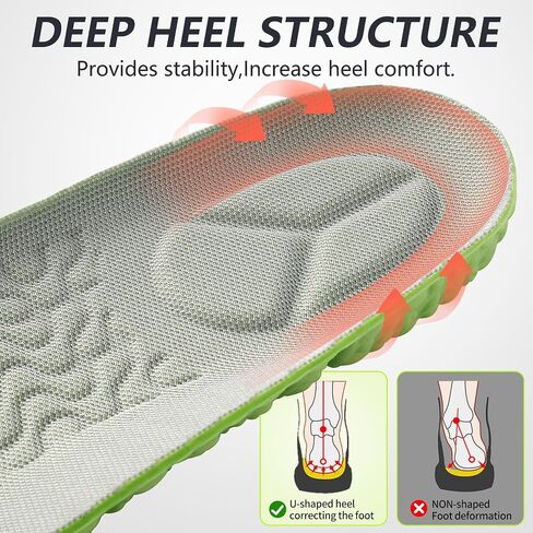 Shoe Insoles for Men and Women, Work Comfort Insoles for Work Boots and Shock Absorption,Best Insoles for Standing All Day, Shoe Inserts for Foot Pain Relief, Shoe Inserts for Women(2pairs) in Saudi Arabia