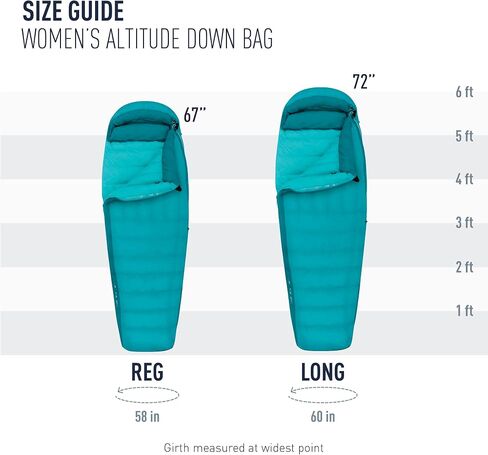 Sea to Summit Altitude Women’s 25-Degree Down Sleeping Bag in Saudi Arabia
