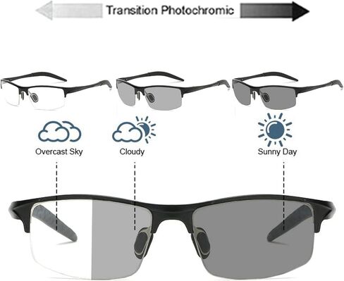 sports cycling full lens Reading Glasses Men Presbyopia Hyperopia Glasses Transition Sun Photochromic Sunglasses Reader in Saudi Arabia