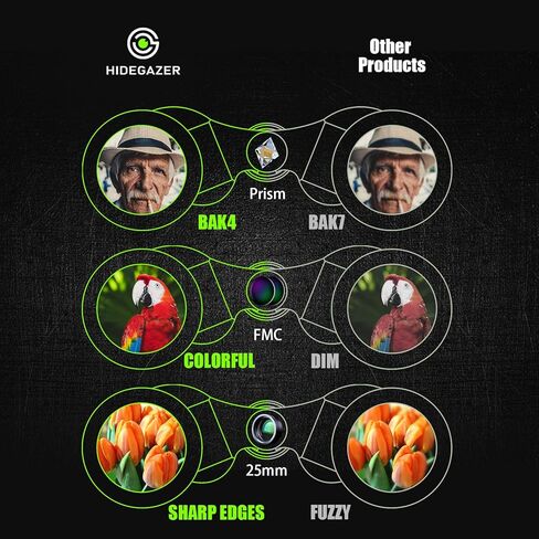 Binoculars for Adults and Kids 10x25 ,Small Binoculars Compact,Large View High Powered Binoculars for Bird Watching,Hunting,Hiking and Sport Games in Kuwait