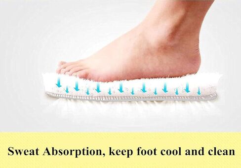 OKAYDA Lambswool Shoes Insoles Washable Genuine Sheepskin Soft Warm Wool Insoles for Shoes, Wellies, Slippers, Boots/Natural White (Men 9.5) in Kuwait