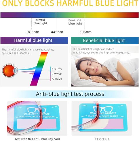 IVNUOYI 4 Pack Reading Glasses for Women Men,Blue Light Blocking Readers,Butterfly Frame Eyeglasses with Spring Hinges +1.75 in Kuwait