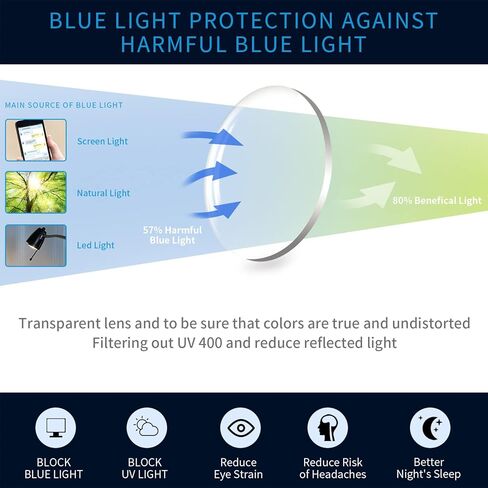 IVNUOYI 4 Pack Reading Glasses for Women Men,Blue Light Blocking Readers,Butterfly Frame Eyeglasses with Spring Hinges +1.75 in Kuwait