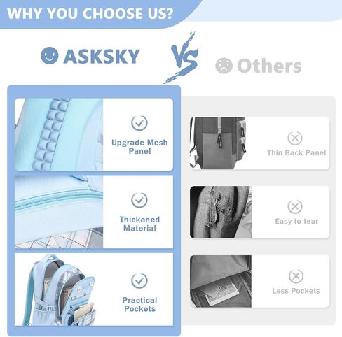 حقيبة ظهر للفتيات من ASKSKY للمدرسة، حقيبة كتب Kawaii للمراهقين، حقيبة مدرسية متعددة الجيوب للمدرسة الابتدائية المتوسطة، للأعمار من 6 إلى 14 عامًا، أرجواني in Kuwait