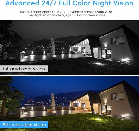 HITOSINO 5MP Fixed Turret Outdoor/Indoor IP POE Camera Security Surveillance Camera,98ft NightVision,2.8mm, H265+,IP67,7/24 Colorful Imaging,Built-in Mic,Compatible with Hikvision NVR in Kuwait