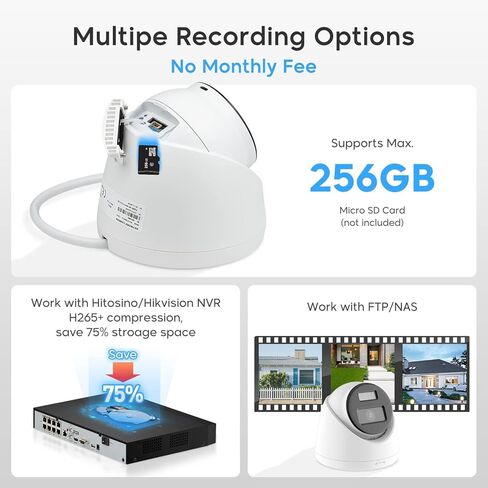 HITOSINO 5MP Fixed Turret Outdoor/Indoor IP POE Camera Security Surveillance Camera,98ft NightVision,2.8mm, H265+,IP67,7/24 Colorful Imaging,Built-in Mic,Compatible with Hikvision NVR in Kuwait