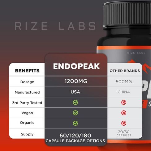 حبوب إندوبيك الذكور، حبوب إندوبيك لأداء الذروة، مكمل إندو بيك، أقصى دعم للقوة، مكمل نباتي فائق النقاء وغير معدل وراثيًا، تركيبة متقدمة إندوبيك بيلز (60 كبسولة) in Kuwait