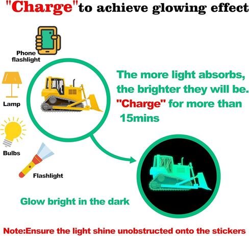 Construction Wall Sticker Glow in The Dark Wall Decals Truck Car Transports Decals Peel and Stick Removable for Baby Kids Boys Girls Bedroom Living Room Ceiling Nursery Decor… in Kuwait