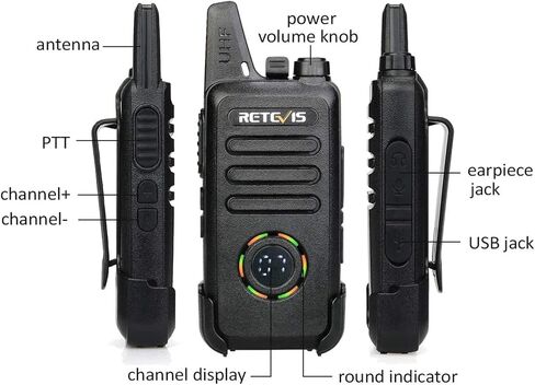 Retevis RT22S 2 Way Radios, Portable and Mini Walkie Talkies for Adults, Channel Display, Hands Free Two Way Radios Rechargeable for Daycare Business Warehouse Retail Church(20 Pack) in Saudi Arabia