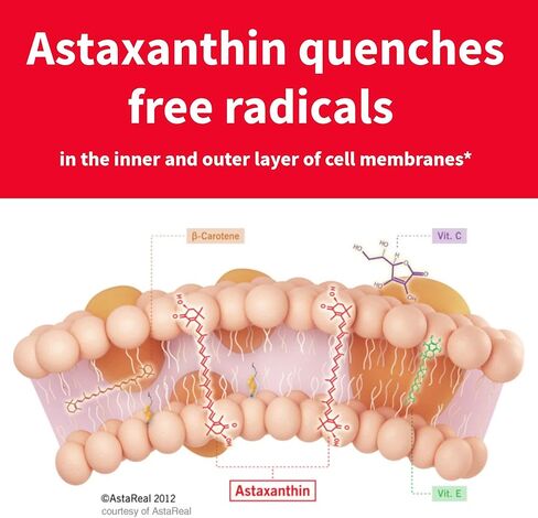 Lindberg Astaxanthin 12 Mg With Extra Virgin Olive Oil, Astareal Brand, 60 Softgels (99-193) in Kuwait