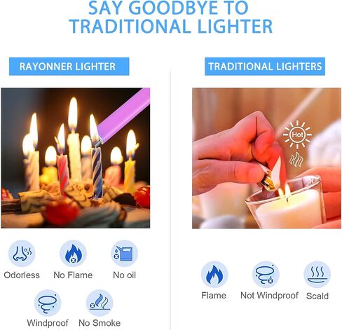 RAYONNER Lighter Electric Lighter Candle Lighter Rechargeable USB Lighter Arc Lighter (Rose Gold*2, 1Count（Pack of 2）) in Saudi Arabia