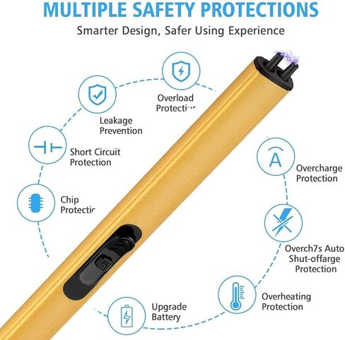 2 عبوة مصباح كهربائي للشموع، ضوء قابل لإعادة الشحن باليو إس بي مضاد للريح، لا يحتاج إلى الوقود، تصميم أنيق، أمان ثلاثي، مثالي للمطبخ، التخييم عيد الميلاد، أزرق+ذهبي in Kuwait