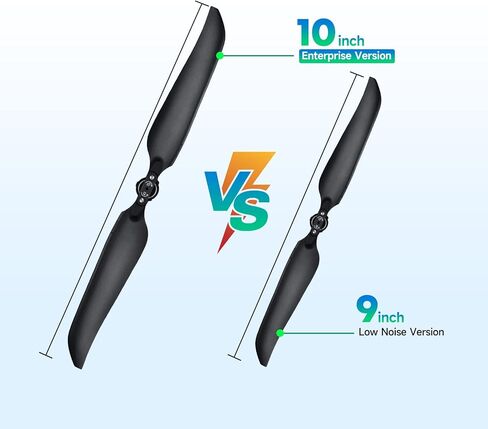 Autel Robotics EVO II Enterprise Propellers, Fit for EVO 2 Pro Enterprise/EVO II Dual 640T Enterprise (V2 & V3), 2023 Newest, for Enterprise Models ONLY (1 Pair) in Saudi Arabia