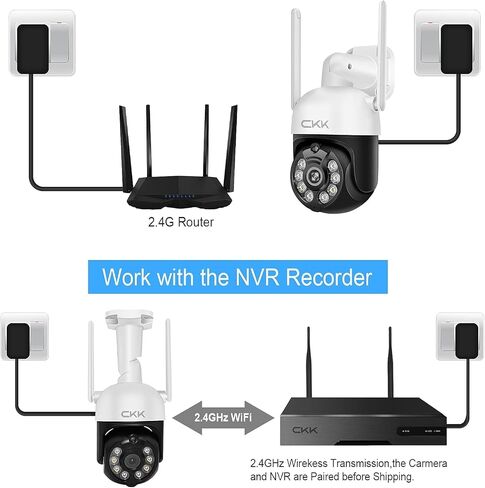 CKK 2pcs 3MP PTZ Camera System, The Wireless Security Cameras Outdoor with Floodlights & Siren, Floodlights & Siren, 2 Way Audio, Color Night Vision, 24/7 Record, Pan Tilt Zoom in Saudi Arabia