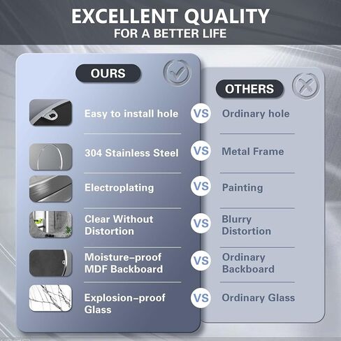 Clavie Wall Mirror Stainless Steel Frame Balck Round Mirror Modern Contemporary Circle Mirror Wall Mounted Mirror Decorative for Bathroom, Living Rooms, Entryway and More, Black, 30" x 30" Round in Kuwait