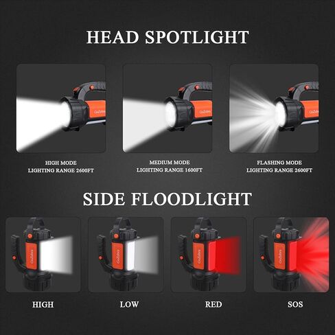 مصباح يدوي LED قابل لاعادة الشحن فائق السطوع 6000 لومن عالي الطاقة للتخييم والمشي لمسافات طويلة والصيد والعمل والمنزل in Kuwait