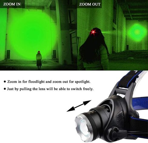 WINDFIRE Green Light Headlamp Rechargeable Zoomable Motion Sensor in Saudi Arabia