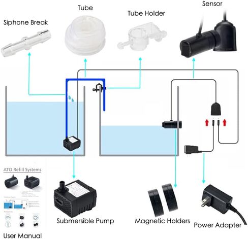 Eyes.sys Smart ATO System for Aquarium Auto Top Off Refiller System Water Refiller Water Level Controller with Quiet Submersible Pump + Sensor + Magnetic Mount for Fish Tank, Black in Kuwait