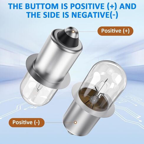 18 فولت 0.6 أمبير استبدال مصابيح زينون المحمولة لـ RYOBI 18 فولت واحد + لاسلكي P700 P703 P704 FL1800 مصابيح العمل، مصباح DEWALT DW9083 DW908 DW919 DC509، Hitachi A-90261 مصباح يدوي - 4 عبوات in Kuwait