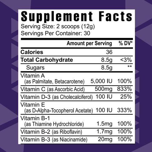 Youngevity Rebound Fx Citrus Powder, 360g – Supplement for Energy, Enriched with Vitamins, Minerals and Antioxidants – Immune System Booster Powder - Energy Vitamins Drink Mix for Women & Men (2 Pack) in Saudi Arabia