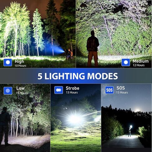 NiaoChao Flashlights High Lumens Rechargeable, 900000 Lumens Brightest LED FlashLight, 10000 Large Capacity, 5 Modes, IPX7 Waterproof, Powerful Flash light with LCD Display for Camping Home Gift in Saudi Arabia