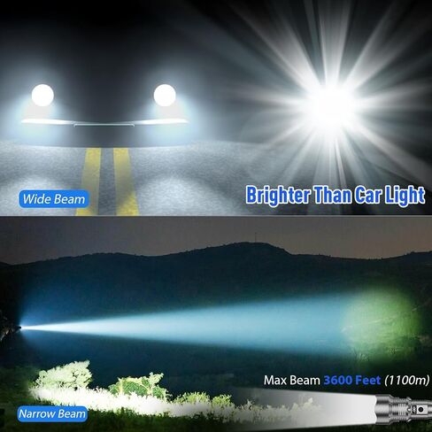 NiaoChao Flashlights High Lumens Rechargeable, 900000 Lumens Brightest LED FlashLight, 10000 Large Capacity, 5 Modes, IPX7 Waterproof, Powerful Flash light with LCD Display for Camping Home Gift in Saudi Arabia