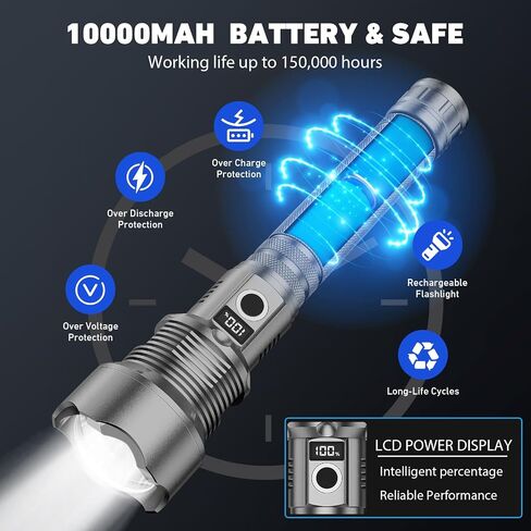 NiaoChao Flashlights High Lumens Rechargeable, 900000 Lumens Brightest LED FlashLight, 10000 Large Capacity, 5 Modes, IPX7 Waterproof, Powerful Flash light with LCD Display for Camping Home Gift in Saudi Arabia