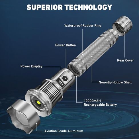 NiaoChao Flashlights High Lumens Rechargeable, 900000 Lumens Brightest LED FlashLight, 10000 Large Capacity, 5 Modes, IPX7 Waterproof, Powerful Flash light with LCD Display for Camping Home Gift in Saudi Arabia