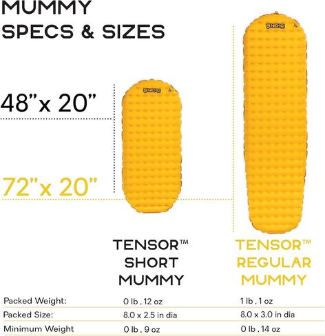 نيمو وسادة نوم معزولة من تينسور، عريضة عادية in Kuwait