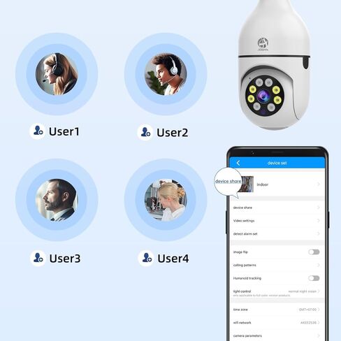 كاميرا JOOAN 5G/2.4G WiFi لمصباح الإضاءة، كاميرا داخلية 360 درجة، كاميرا للحيوانات الأليفة 2K لأمن المنزل، تخزين بطاقة السحابة وSD، سهلة التركيب، رؤية ليلية بالأشعة تحت الحمراء/اللون in Kuwait