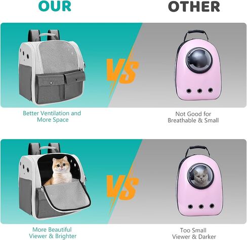 Breathable Cat Carrier Foldable Bubble Backpack for tMedium Cat Small Dog up to 15lbs Travel Hiking Transparent Pet Carrier in Kuwait