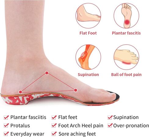 Everhealth Supportive Insoles Plantar Fasciitis Shoe Insole Inserts for Men Women, Flat Feet Heel Pain Metatarsal Over Pronation Orthotic Insoles, Arch Support Insole for Walking Running Hiking in Kuwait