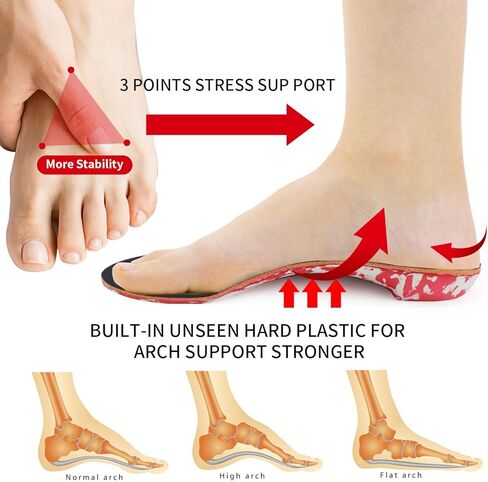 Everhealth Supportive Insoles Plantar Fasciitis Shoe Insole Inserts for Men Women, Flat Feet Heel Pain Metatarsal Over Pronation Orthotic Insoles, Arch Support Insole for Walking Running Hiking in Kuwait