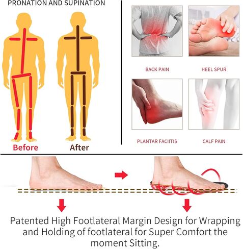 Everhealth Supportive Insoles Plantar Fasciitis Shoe Insole Inserts for Men Women, Flat Feet Heel Pain Metatarsal Over Pronation Orthotic Insoles, Arch Support Insole for Walking Running Hiking in Kuwait