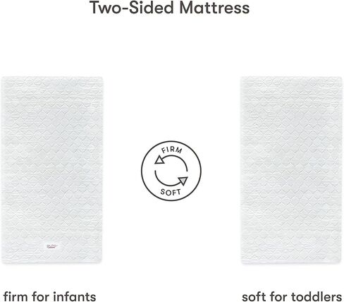 Babyletto Pure Core Mini Crib Mattress, Hybrid Waterproof Cover, Lightweight, Greenguard Gold Certified in Saudi Arabia