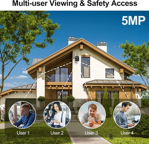 5MP Wireless Security Camera Outdoor - AI Auto Tracking Home WiFi Camera with Two Way Talk, PTZ, Color Night Vision, 24/7 Recording Monitor System for Indoor Outdoor Surveillance in Kuwait