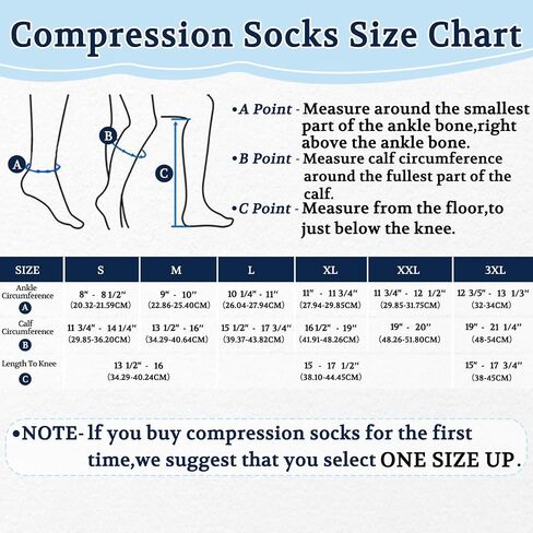LIN PERFORMANCE Compression Socks for Women and Men Knee High Open Toe Medical Compression Stockings Varicose Vein Swollen legs Travel in Saudi Arabia