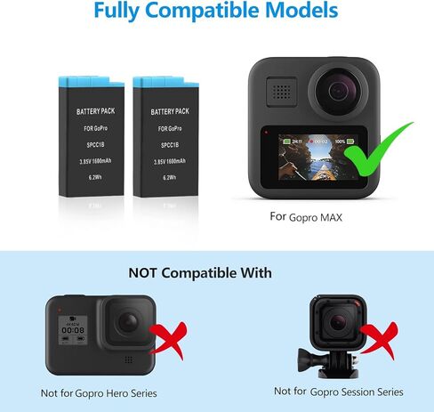 بطاريات REYTRIC مُحدثة مكونة من عبوتين لكاميرا GoPro Max 360 مع شاحن USB ثنائي القناة متوافق مع GoPro Max 360 ACDBD-001، بطارية ACBAT-001 in Kuwait