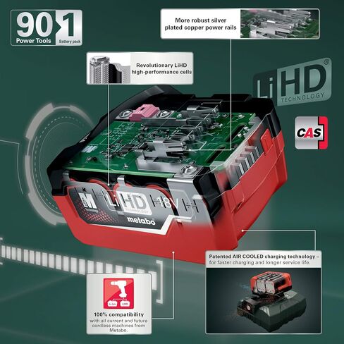 Metabo 627046000 Cordless Charger in Saudi Arabia