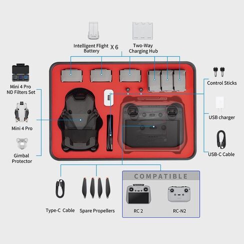 تومات شنطة حمل صلبة مقاومة للماء لجهاز دي جيه اي ميني 4 برو فلاي مور كومبو (ميني 4 برو ار سي 2 وRC-N2) بسعة كبيرة، حماية كاملة مع حزام كتف in Kuwait