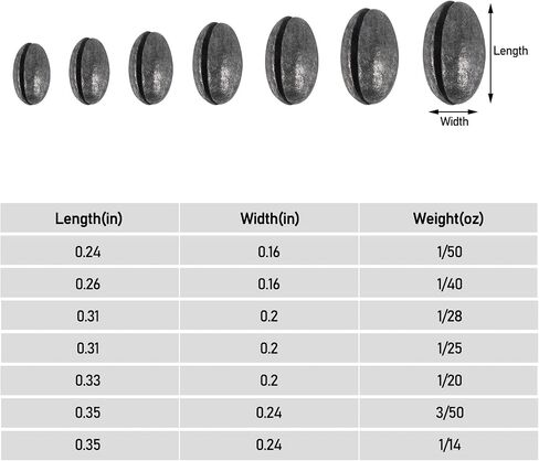 Dr.Fish 100 Pack Oval Split Shot Sinkers Fishing Weights, Lead Weight Clip on Fishing Line Fishing Sinker Freshwater Saltwater in Saudi Arabia