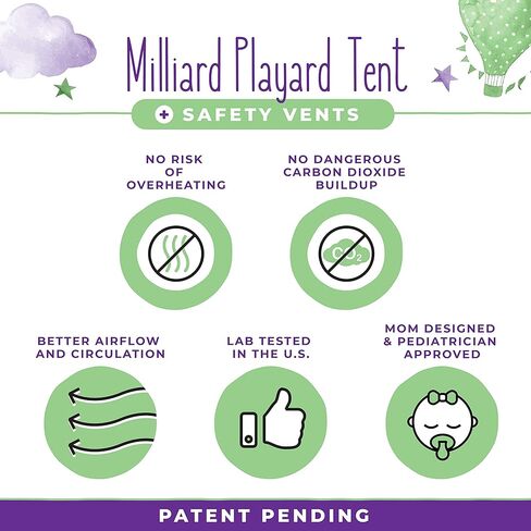 ميليارد خيمة تعتيم باك ان بلاي، مظلة لعب للاطفال مع فتحات امان (الخيمة فقط، لا تتضمن العبوة ان بلاي) in Kuwait