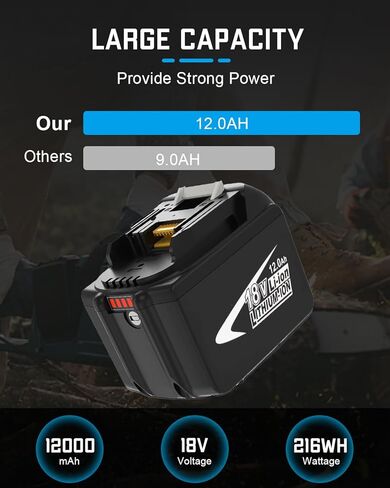 GERIT BATT BL1890B 12000mAh 18V Replacement for Makita 18V Battery Compatible with Makita 18 Volt BL1860B BL1860 BL1850 BL1840 BL1840B BL1830 BL1830B BL1815 BL1815B LXT400 in Kuwait